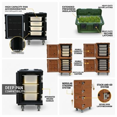 Catering Food Pan Carrier 65L Profesyonel etkinlik ziyafet servisi için üst yüklü yalıtımlı termal kutu